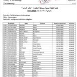 Département d’Informatique – Liste des étudiants concernés par le concours de doctorat 2025/2026